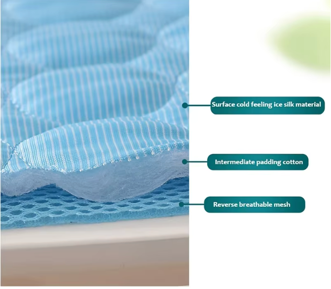 Cooling Pet Mat – Keep Your Pet Cool & Comfortable All Summer
